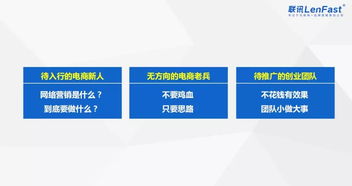 干货分享 90后李建征,布局互联网 品牌营销系统,实现疯狂赚钱机器